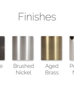 Dan Cordero - Metal Finishes