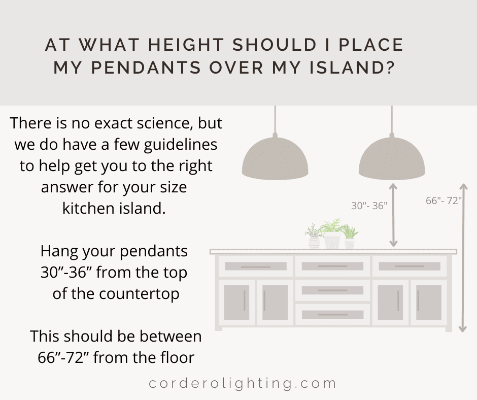 Pendant Placement Height